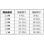 CTT-R12274 輕便式塑膠圓檯(檯面對摺)