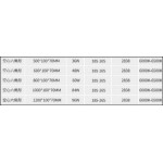 CLL-PRCH50 六角型平板LED燈